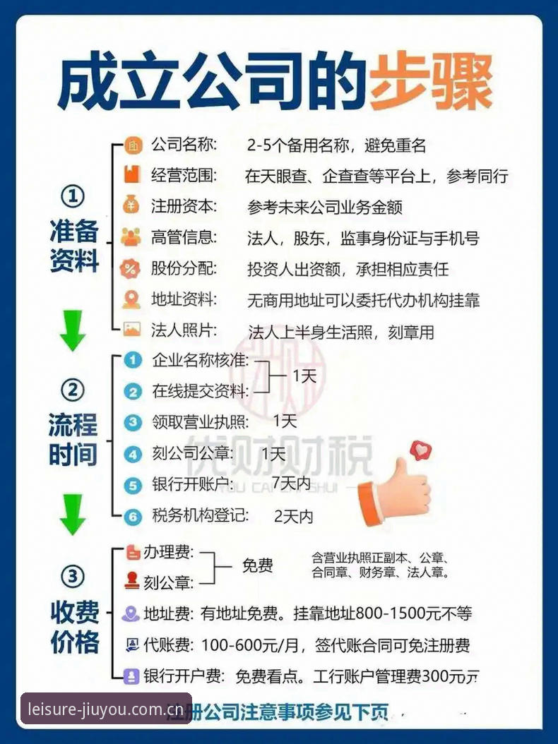 九游官方平台新手入门完整指南：从注册到快速升级的实用技巧